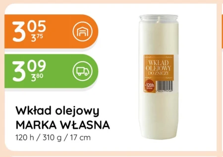Масляна вставка
