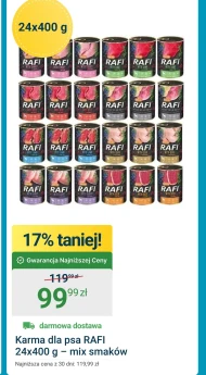 Корм для собак Rafi