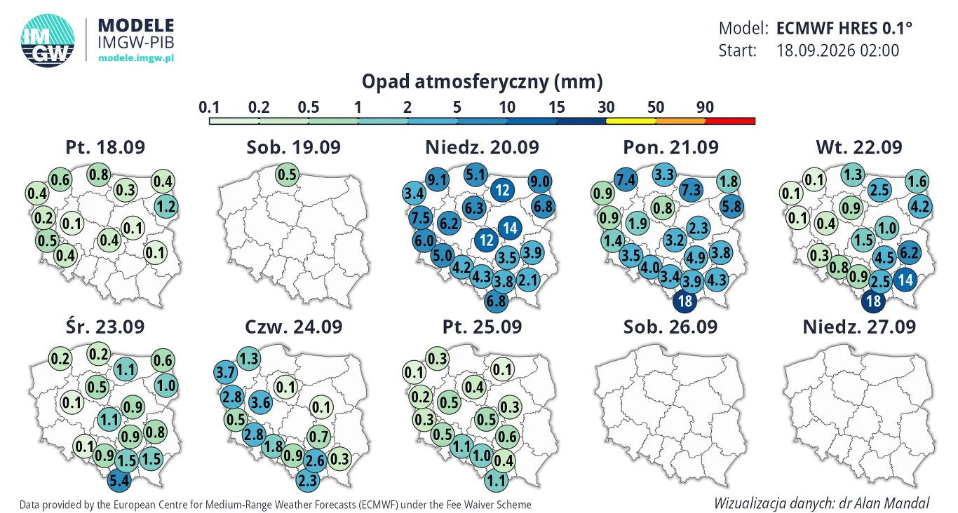 Od niedzieli w zdecydowanej większości Polski zrobi się deszczowo. Opady powinny zaniknąć do przyszłego weekendu Mapy Polski z prognozą opadów atmosferycznych na kolejne dni, ukazujące wzrost opadów w centralnej i wschodniej części kraju szczególnie 20 i 21 września, z największymi wartościami opadów zaznaczonymi kolorem niebieskim.