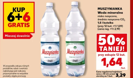 Мінеральна вода Muszynianka