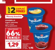 Фруктовий йогурт Jogobella