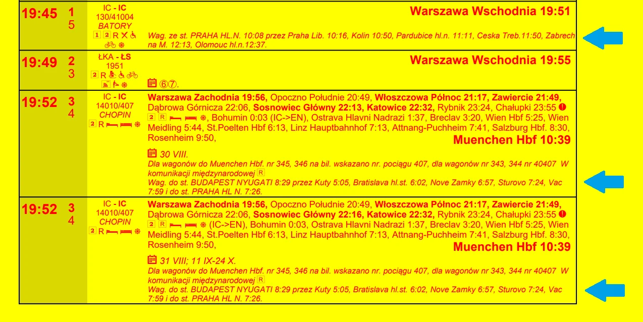 Wspomniane dopiski na fragmencie rozkładu jazdy z Warszawy Centralnej - oznaczyliśmy je strzałkami Rozkład jazdy pociągów z wyszczególnieniem godzin odjazdów, numerów pociągów, głównych stacji docelowych oraz przesiadek, wydrukowany na żółtym tle i zawierający informacje w układzie tabelarycznym.