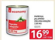 Papryka Economy
