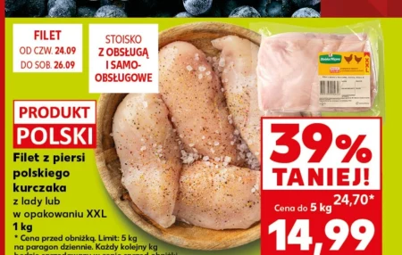 Філе курячої грудки Polski