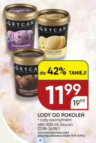 Lody Grycan