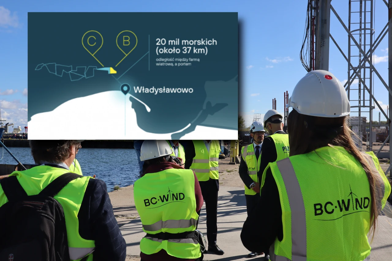 We Władysławowie powstaje baza, z której będzie zarządzana farma wiatrowa BC Wind na Bałtyku o mocy 390 MW. Wiatraki powstaną 37 km od brzegu Grupa osób w kaskach i żółtych kamizelkach z logo BC-Wind przy nabrzeżu portowym, w tle wyświetlona mapa lokalizacji morskiej farmy wiatrowej oddalonej o 20 mil morskich od Władysławowa.