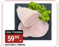 Філе індички
