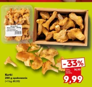 Петухи Netto
