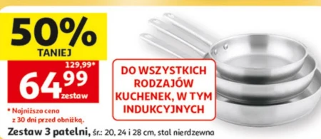 Набір сковорідок