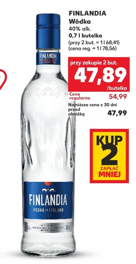Горілка Finlandia