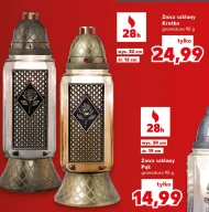 Смолоскип