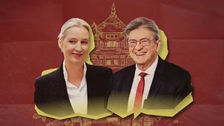 Alice Weidel (AfD) i Jean-Luc Melenchon (Francja Nieujarzmiona) nie krytykują Chin. Grafika: Magdalena Piasecka