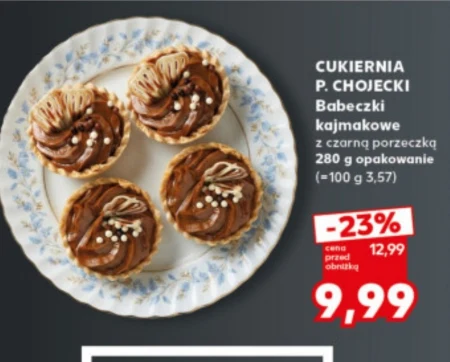 Кекси P. Chojecki