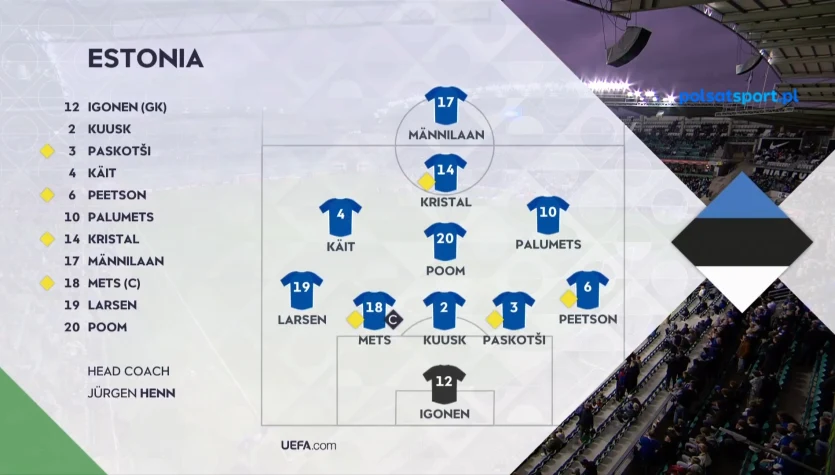 Estonia - Luksemburg. Skrót meczu. WIDEO
