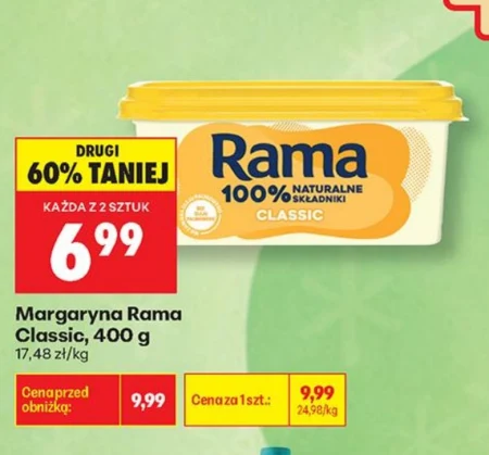 Маргарин Rama