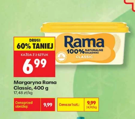 Маргарин Rama