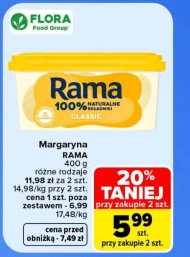 Margaryna Rama