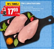 Filet z piersi kurczaka