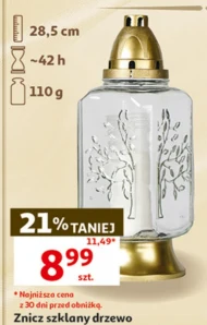 Смолоскип