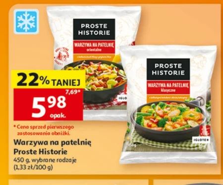 Овочі на сковорідці Proste Historie