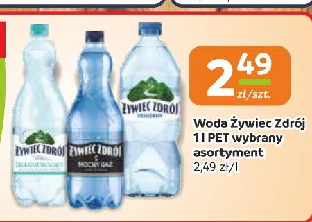 Вода Żywiec zdrój
