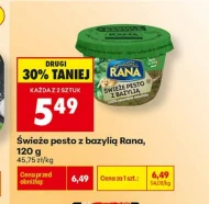 Pesto Rana