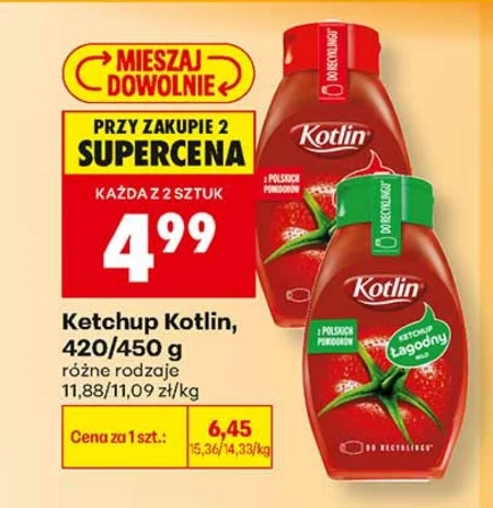 Кетчуп Kotlin