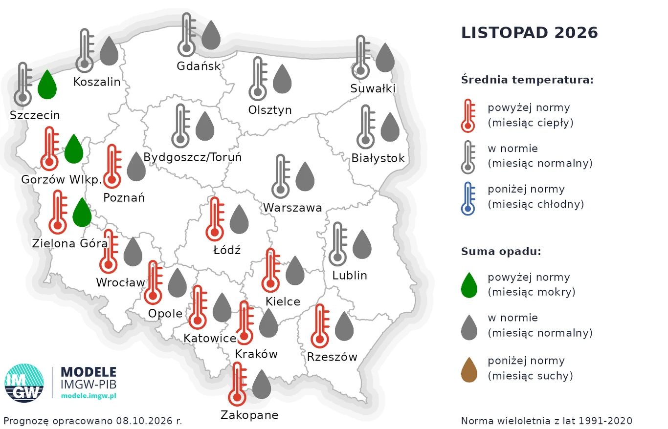 Na południu i południowym zachodzie w listopadzie będzie cieplej niż zwykle - prognozuje IMGW. W zachodniej Polsce również mocniej popada Mapa Polski z oznaczeniami temperatur i opadów na listopad 2026, wskazująca, że w większości południowej i środkowej części kraju prognozowane są temperatury powyżej normy, podczas gdy w północnej i wschodniej temperatury będą w normie lub poniżej; wię...