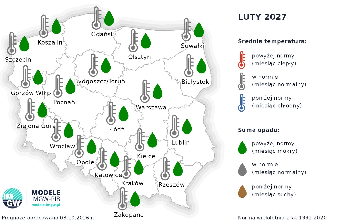 Luty może być mokrym miesiącem we wszystkich regionach. Można się wówczas spodziewać więcej śnieżnych dni Mapa Polski z prognozą na luty 2027 roku, pokazująca normalną temperaturę i opady powyżej normy we wszystkich regionach kraju, oznaczone odpowiednio szarymi termometrami oraz zielonymi kroplami.