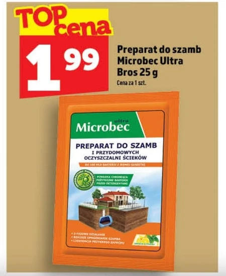 Підготовка до встановлення септиків Microbec