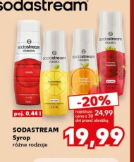 Сироп Sodastream
