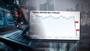 Uwierzyli w apokalipsę rosyjskich botów. Prawda okazała się niewygodna