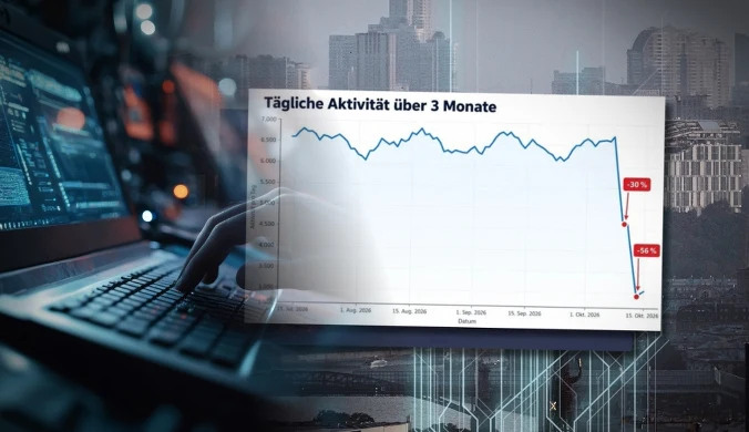 Tajemniczy wykres podbił sieć. Miał być dowodem na to, że nagle aktywność prorosyjskich botów spadłą. Grafika: Magdalena Piasecka