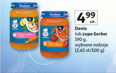 Дитяче блюдо Gerber