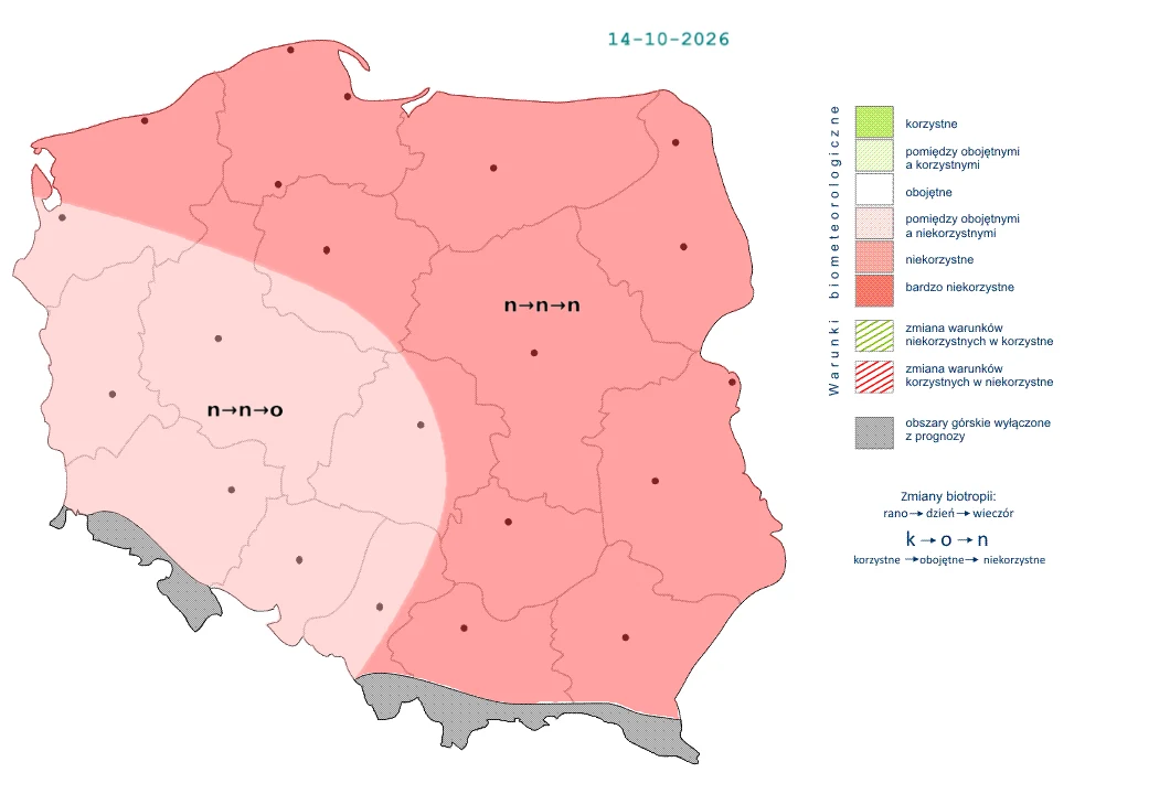 Mapa Polski z zaznaczonymi strefami o różnym stopniu korzyści bioklimatycznych na dzień 14 października 2026, większość kraju objęta obszarem bardzo niekorzystnym, zachodnia część Polski w strefie niekorzystnej, przedstawione granice stref oraz legenda...