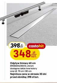 Odpływ CMI