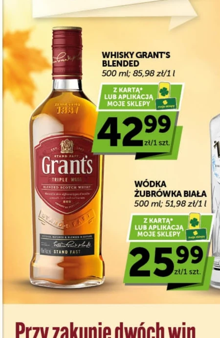 Горілка Grant's