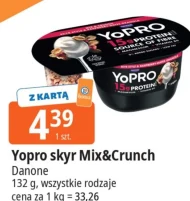 Jogurt Danone
