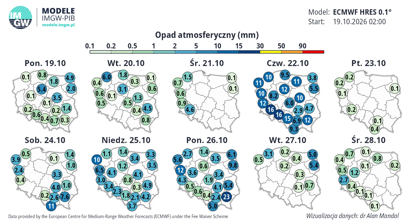 Będzie pochmurnie i deszczowo na początku oraz pod koniec tygodnia. W jego połowie będzie wyraźnie spokojniej i cieplej Mapa prognozy opadów atmosferycznych w Polsce na kolejne dni października przedstawiająca wielkości opadów w milimetrach na różnych obszarach kraju, z wyraźnym wzrostem intensywności deszczu w północno-wschodniej i centralnej Polsce w czwartek, 22 paźd...
