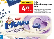 Морозиво Anita