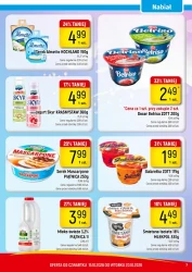 Bajkowo niskie ceny - Delikatesy Piotruś Pan