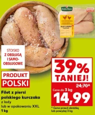 Філе курячої грудки Polski