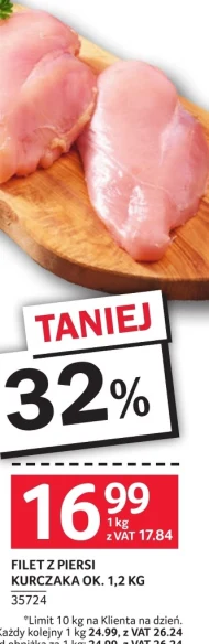 Filet z piersi kurczaka