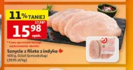 Filet z indyka