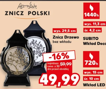 Світлодіодна свічка Subito