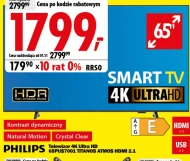Телевізор Philips