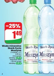 Woda mineralna Muszyna