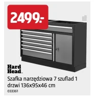 Szafka narzędziowa