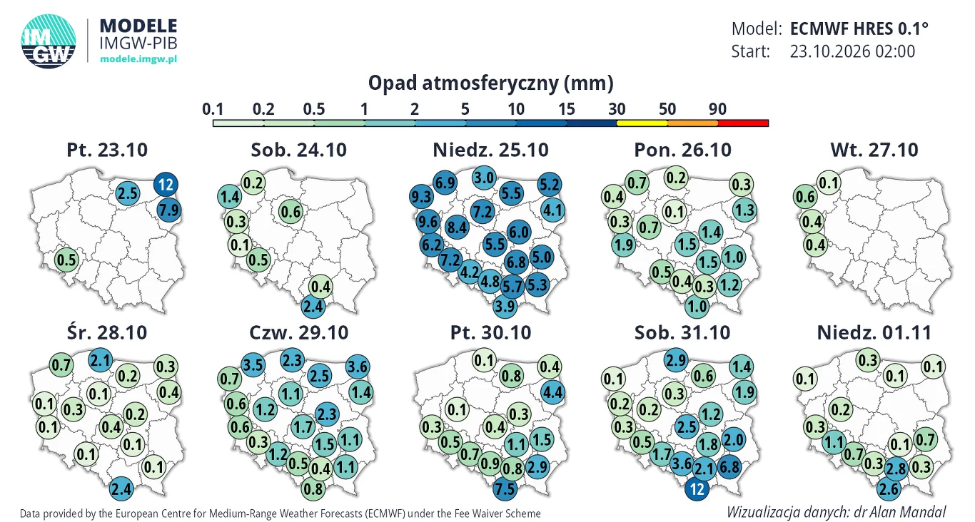 Prognozy opadów atmosferycznych dla Polski na okres od 23 października do 1 listopada, najbardziej intensywne opady widoczne w centralnej i północnej części kraju w niedzielę 25 października, pozostałe dni charakteryzują się przeważnie niskimi wartości...