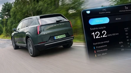Volvo EX60 zaskoczyło zużyciem energii. Podczas trasy testowej (100 km) zużyło zaledwie 12,2 kWh/100 km